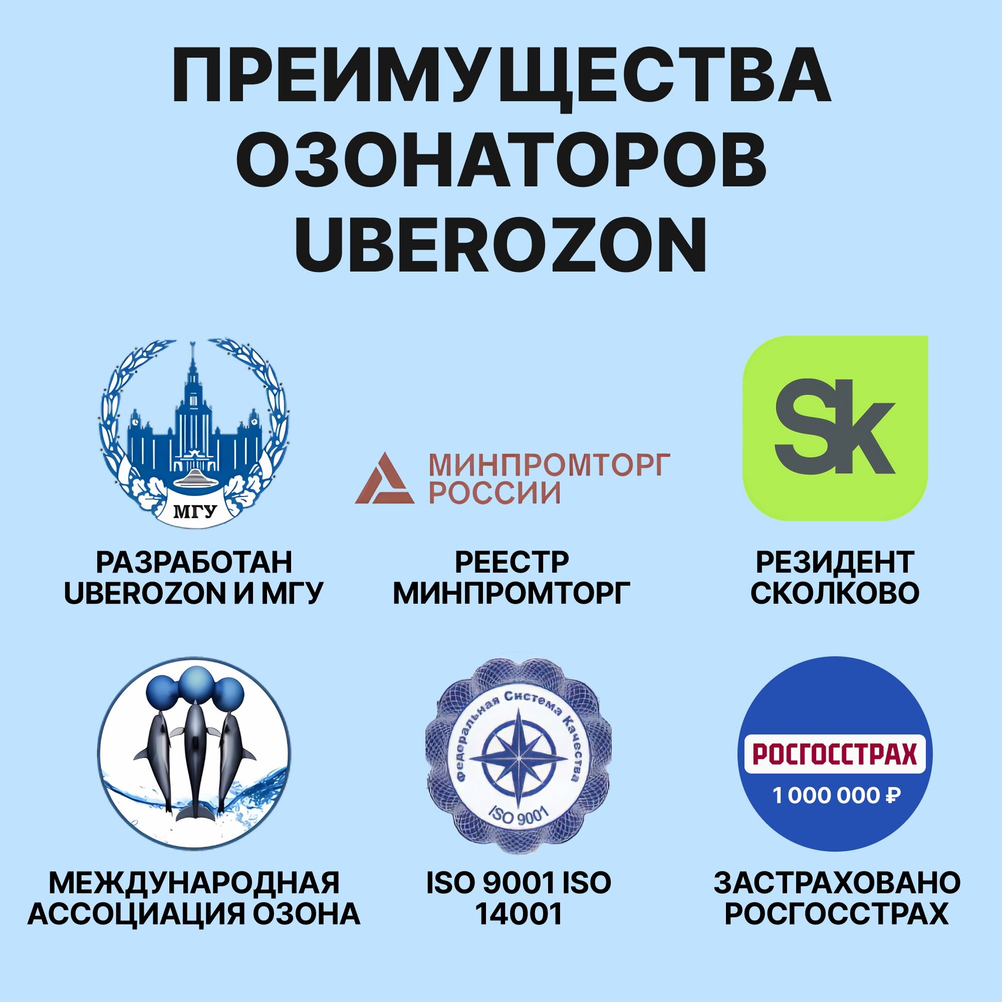 Бытовой озонатор воздуха, воды и обуви UberOzon FS - Купить в  интернет-магазине - OZONATOR.SU